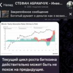 Положительный опыт сотрудничества с трейдером Стефаном Абрамчуком